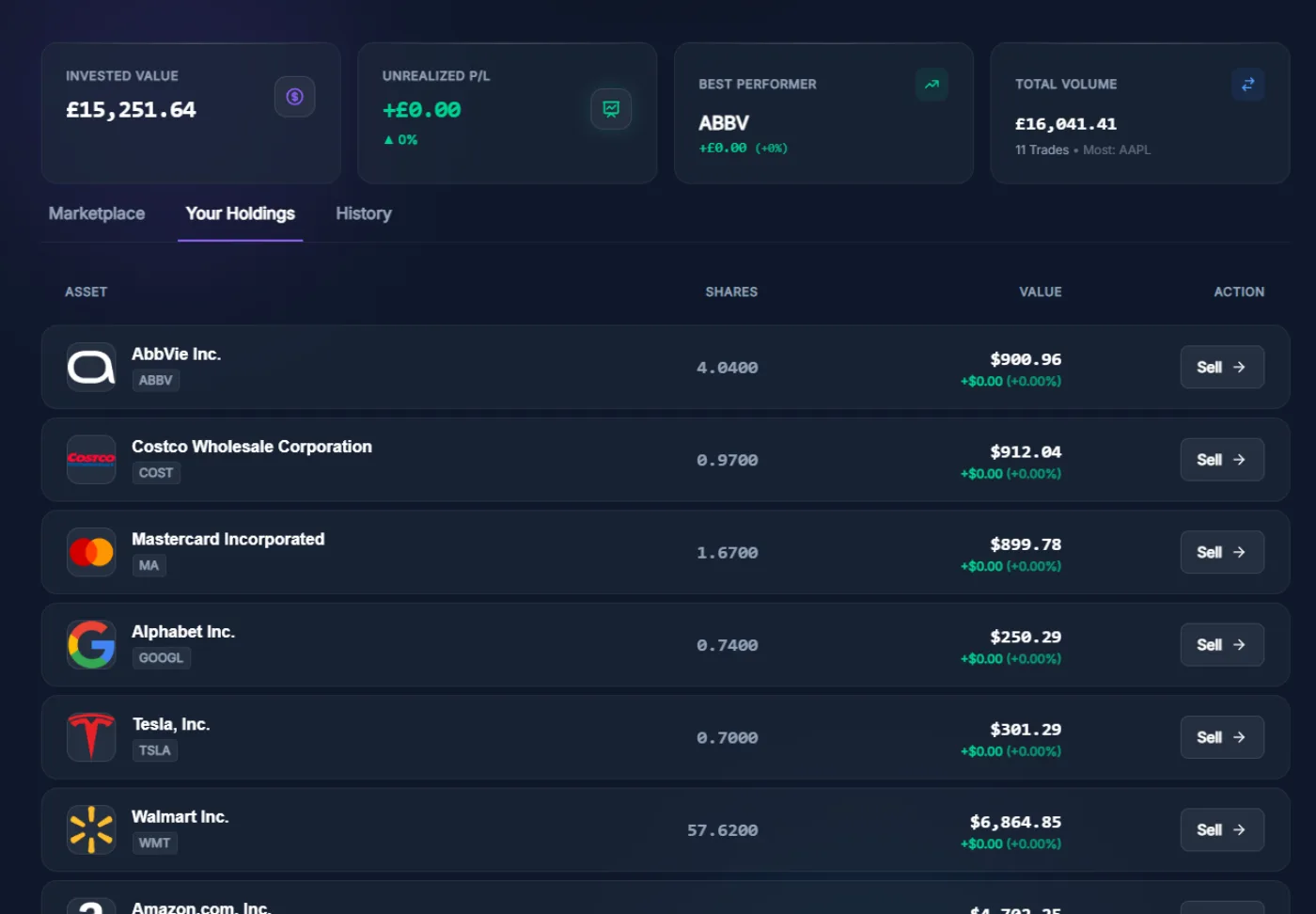 The Bitrade trading dashboard
